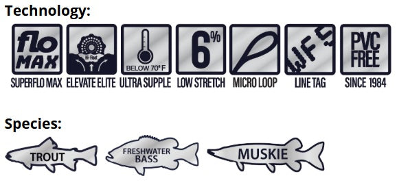 Airflo SuperFlo Max Ridge 2.0 Streamer Max Short