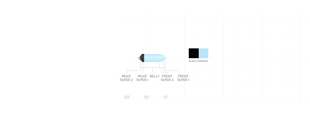 Skagit Lite Head - taper chart